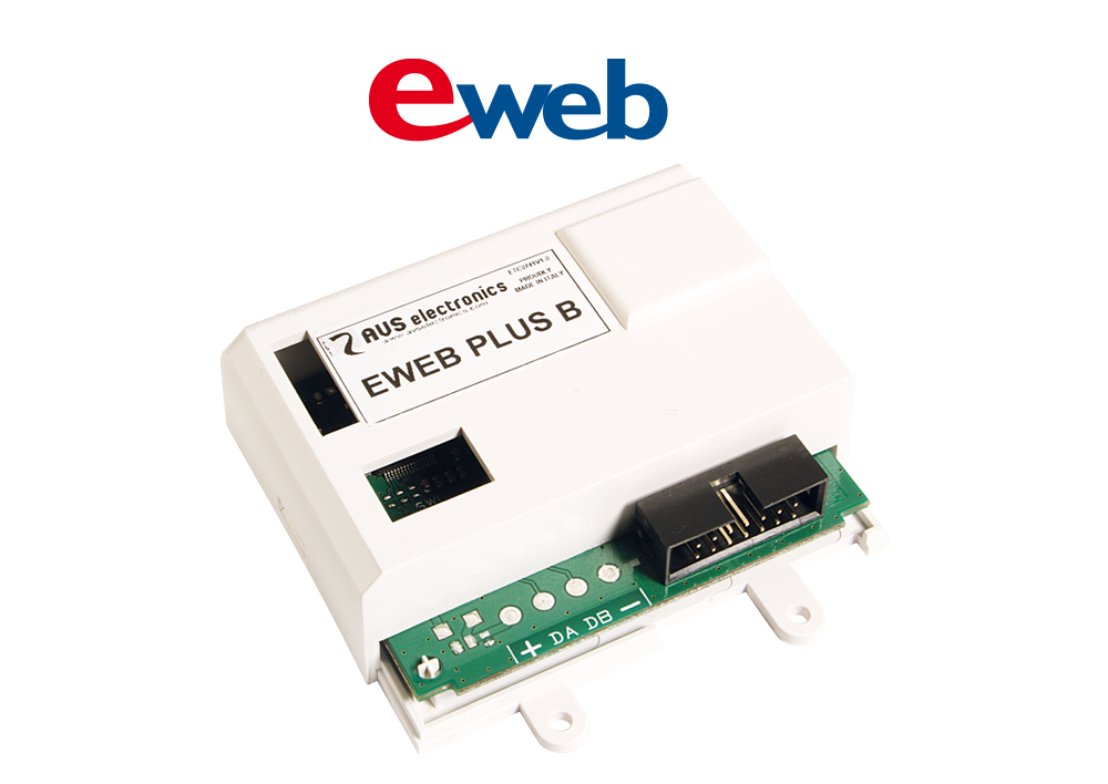 EWEB PLUS B