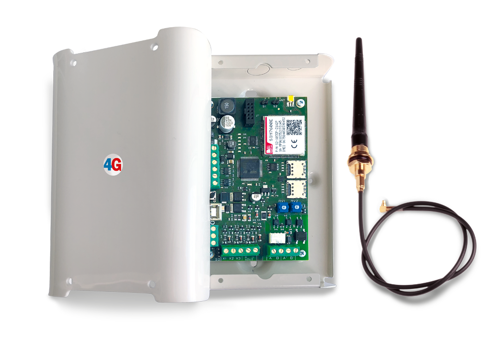 Moduli di comunicazione GSM e PSTN